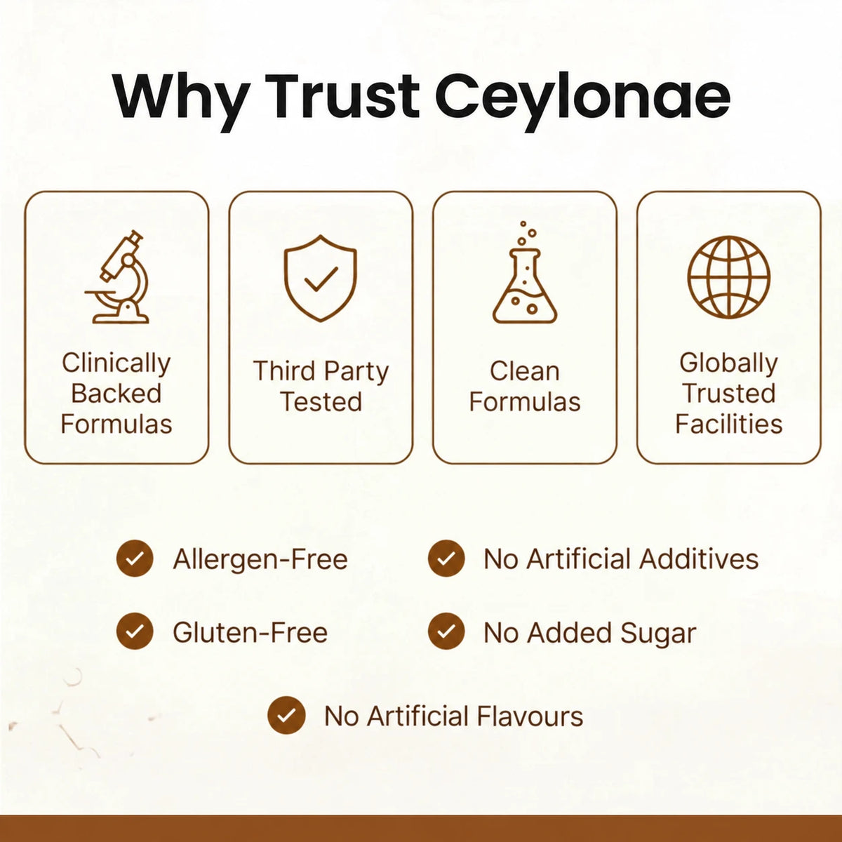 Ceylon Cinnamon 7200mg Equivalent with MCT Oil